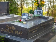 Лотерея на місця для поховання біля могил знаменитостей