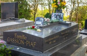 Лотерея на місця для поховання біля могил знаменитостей